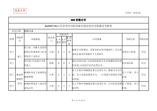 SA8000-2014社会责任风险因素识别评估应对措施及考核表