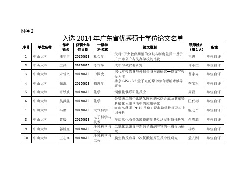 入选2014年广东省优秀学位论文名单公示