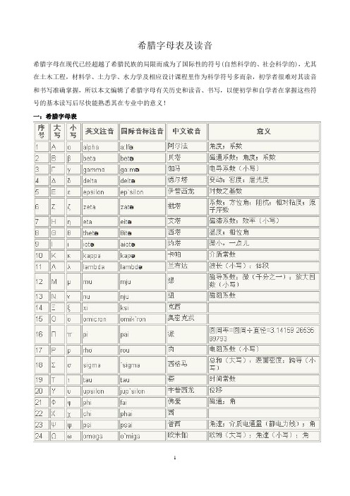 希腊字母表及读音