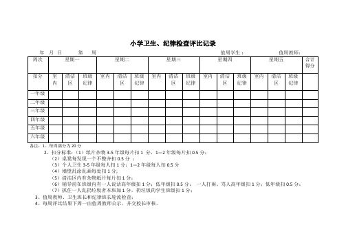 小学卫生评比公示栏