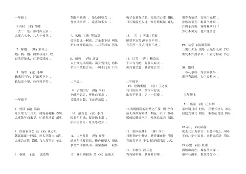 教科版小学1——5年古诗（按课本循序整理）