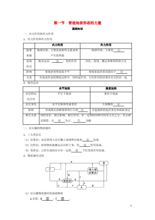 高中地理 第四章 地表形态的塑造 4.1 营造地表形态的力量学案1 新人教版必修1