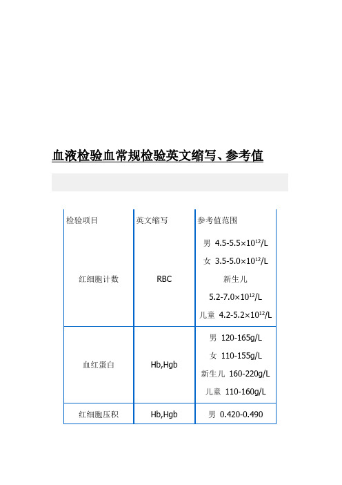 检验项目中英文对照参考值