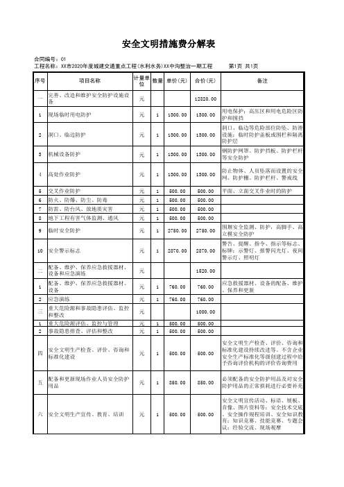 安全文明措施费分解表