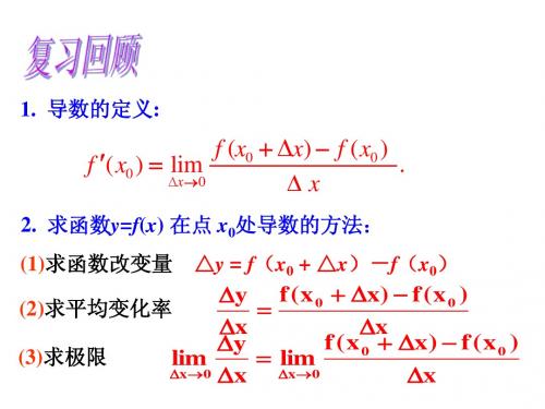 导数的几何意义与计算