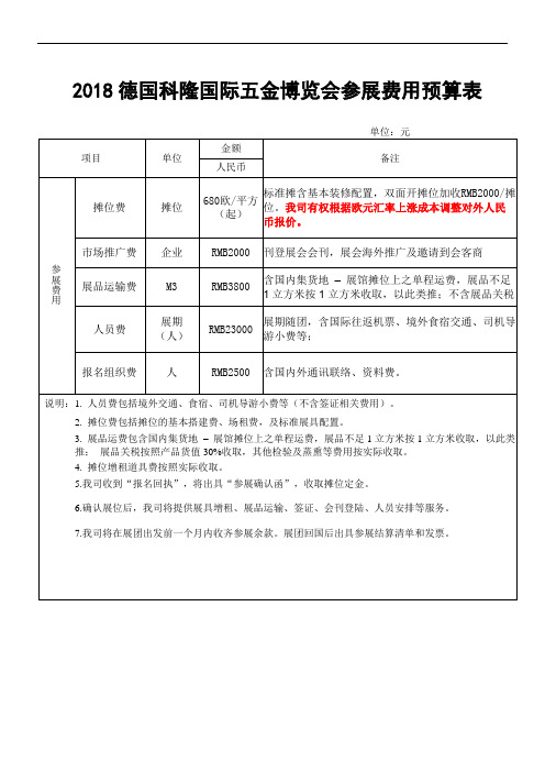 2018德国科隆国际五金博览会参展费用预算表【模板】