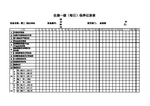 仪器一级(每日)保养记录表