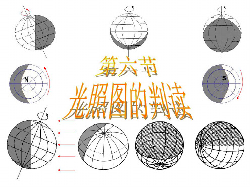 高一地理光照图的判读