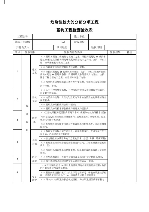 危大工程---基坑工程检查验收表