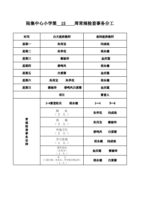 15 值周安排