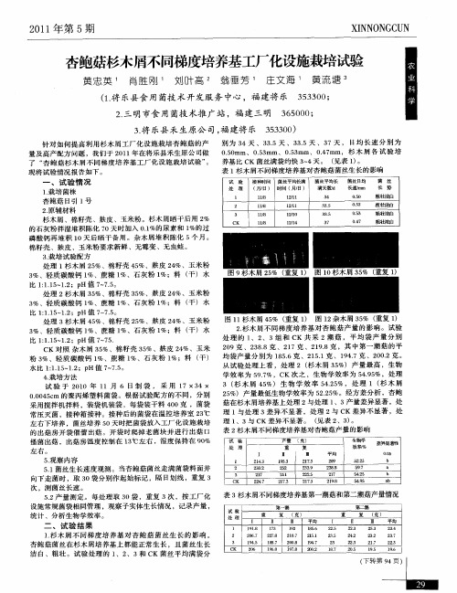 杏鲍菇杉木屑不同梯度培养基工厂化设施栽培试验