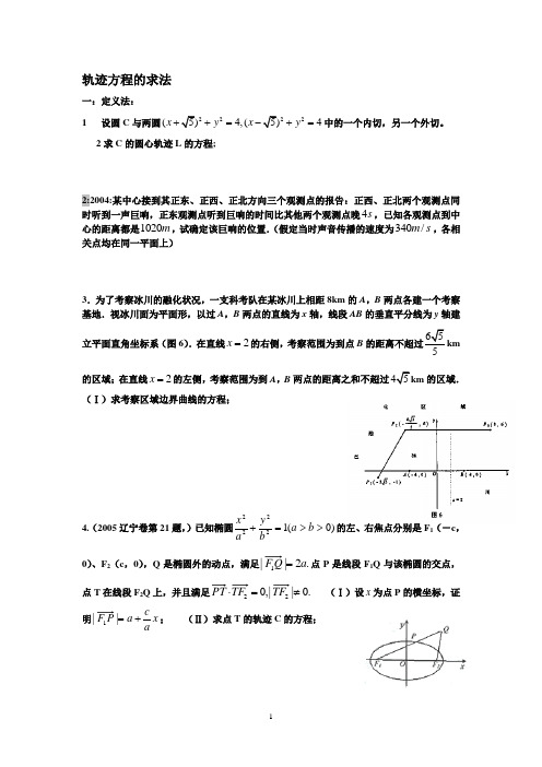 轨迹方程的类型及其求法(3)