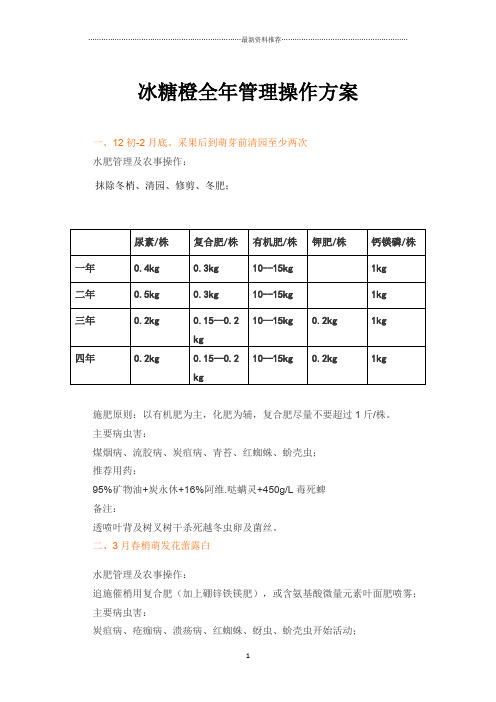 柑橘全年病虫害及防治用药精编版