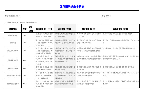 优秀团队评选推荐表