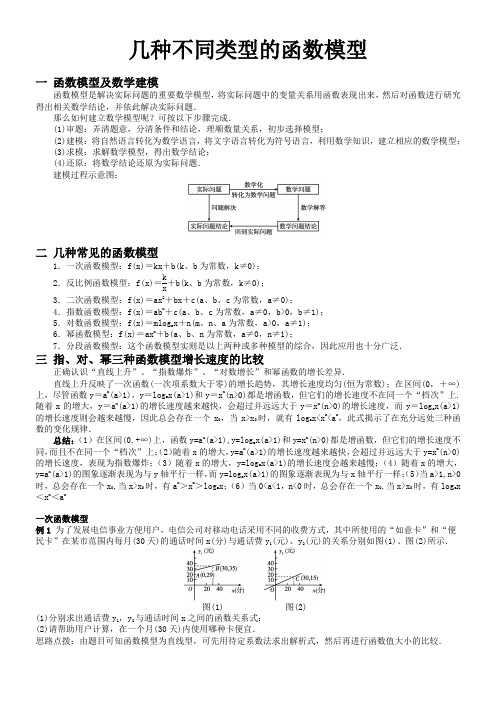 几种不同类型的函数模型知识点