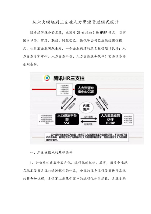 从六大模块到三支柱人力资源管理模式提升