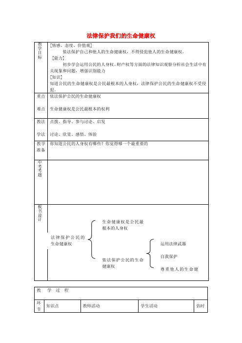 八年级政治上册 4.8.1 法律保护我们的生命健康权教案 鲁教版