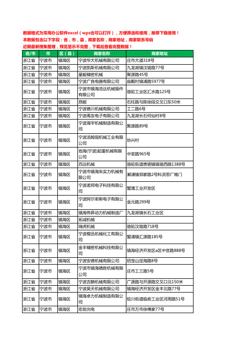 2020新版浙江省宁波市镇海区机械机电工商企业公司商家名录名单联系电话号码地址大全247家