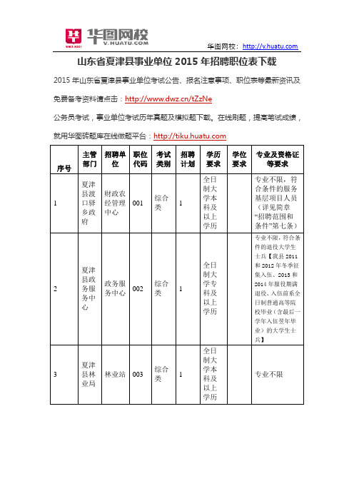 山东省夏津县事业单位2015年招聘职位表下载