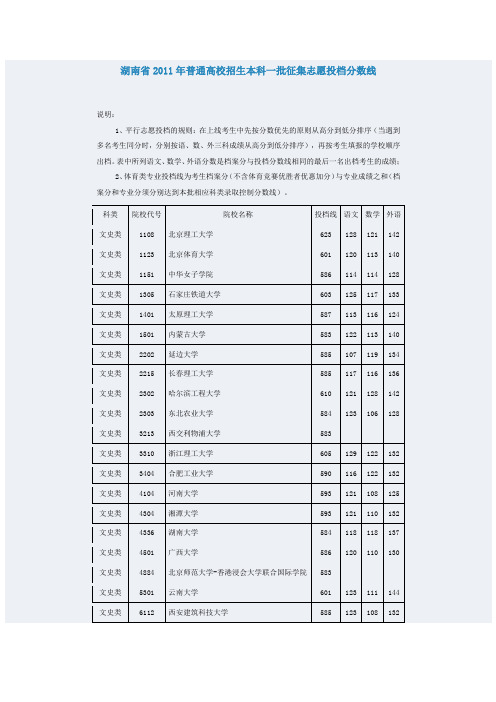 湖南省2011年普通高校招生本科一批征集志愿投档分数线