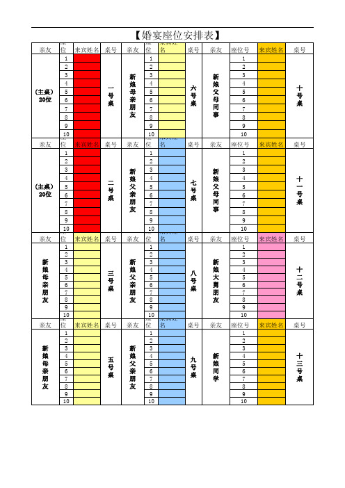 婚宴座位安排表