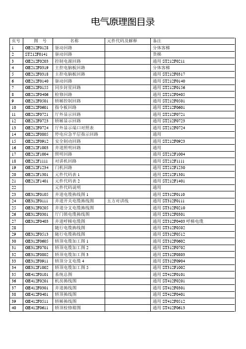 电气原理图介绍