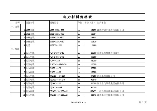 电力装置性材料价格表