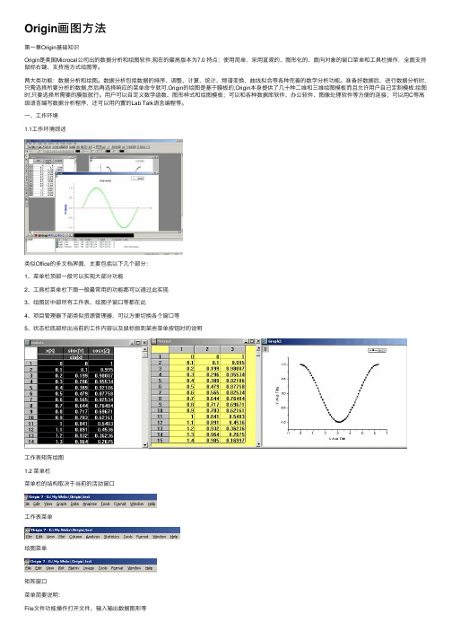 Origin画图方法