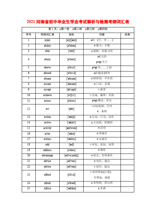 2021河南初中英语解析与检测词汇表