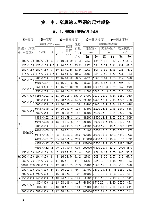 钢结构中(宽、中、窄)翼缘h型钢的尺寸规格