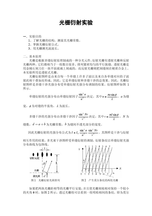 光栅衍射实验