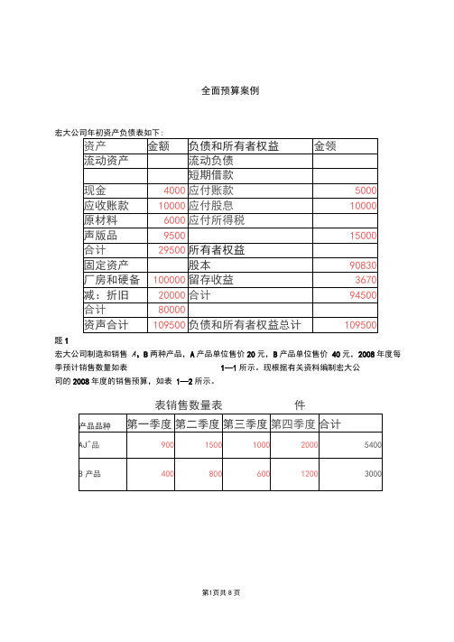 (财务预算编制)全面预算案例