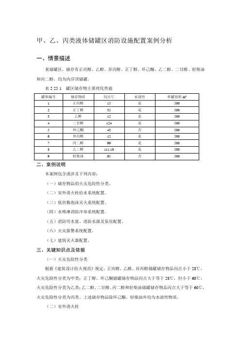 甲、乙、丙类液体储罐区消防设施配置案例分析