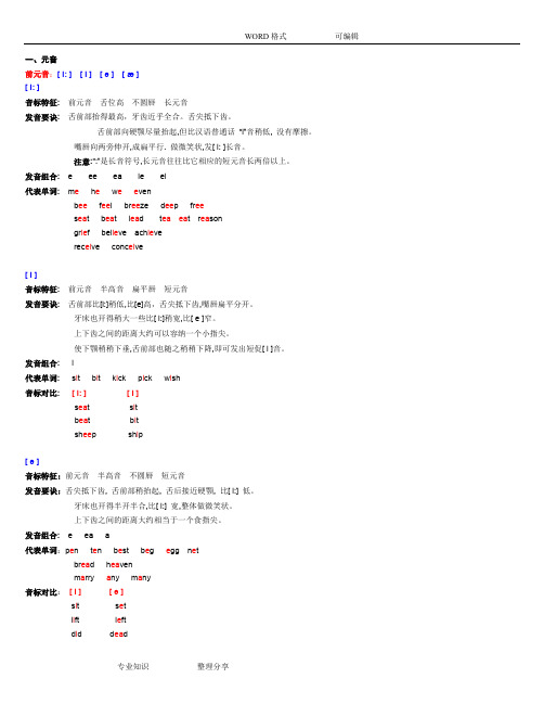 元音字母和字母组合读音