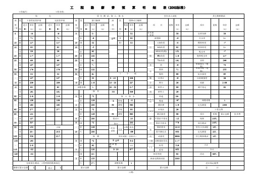 工程勘察费预算明细表(2002标准)