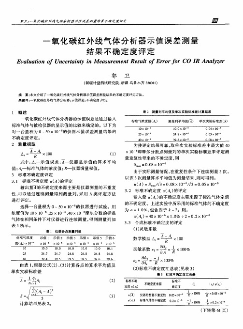 一氧化碳红外线气体分析器示值误差测量结果不确定度评定