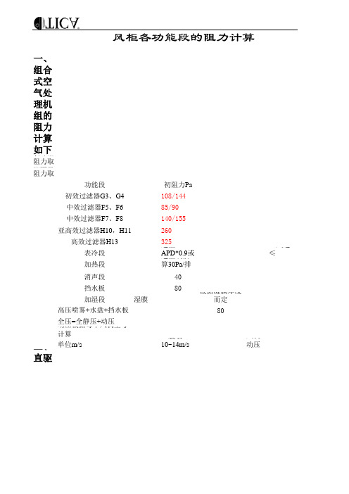 中央空调余压静压计算方法