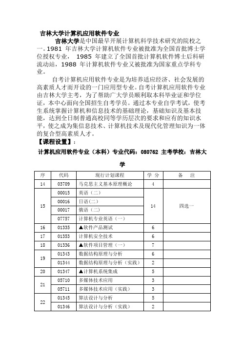 鹏飞教育 自考 吉林大学——计算机应用软件.精品学科介绍