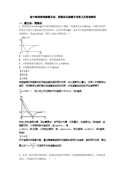 高中物理物理解题方法：图像法压轴题专项复习及答案解析