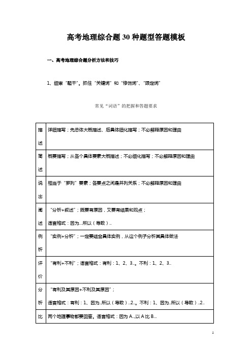 高考地理综合题30种题型答题模板