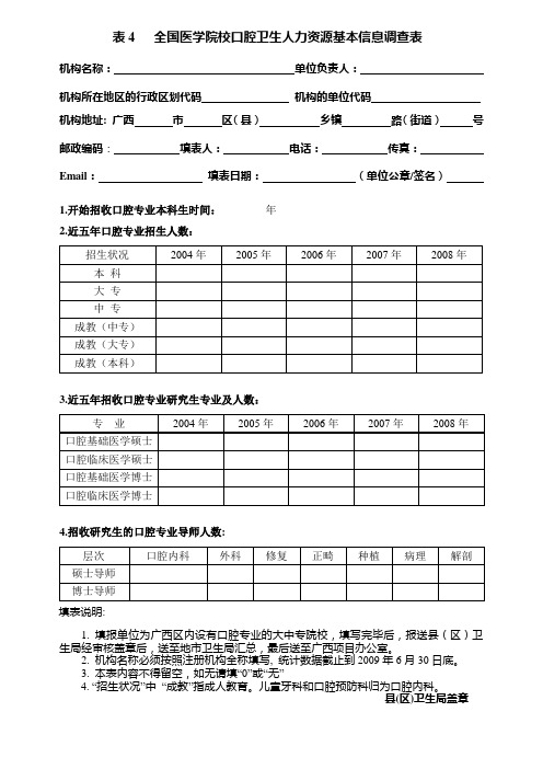 表4全国医学院校口腔卫生人力资源基本信息调查表