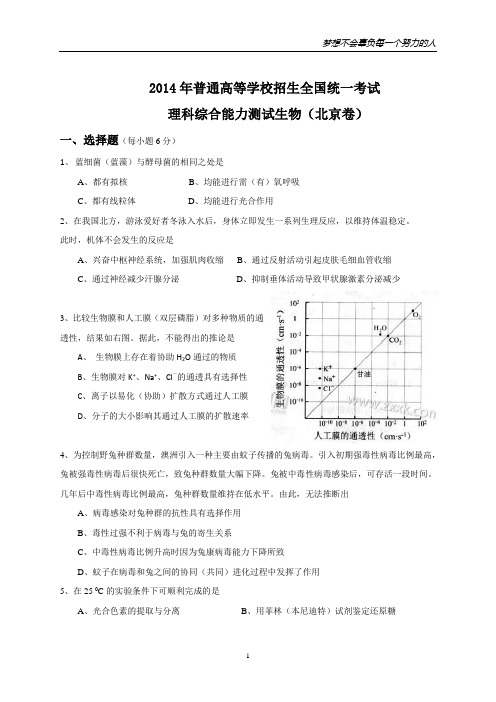 2014年全国高考理综试题及答案-北京卷