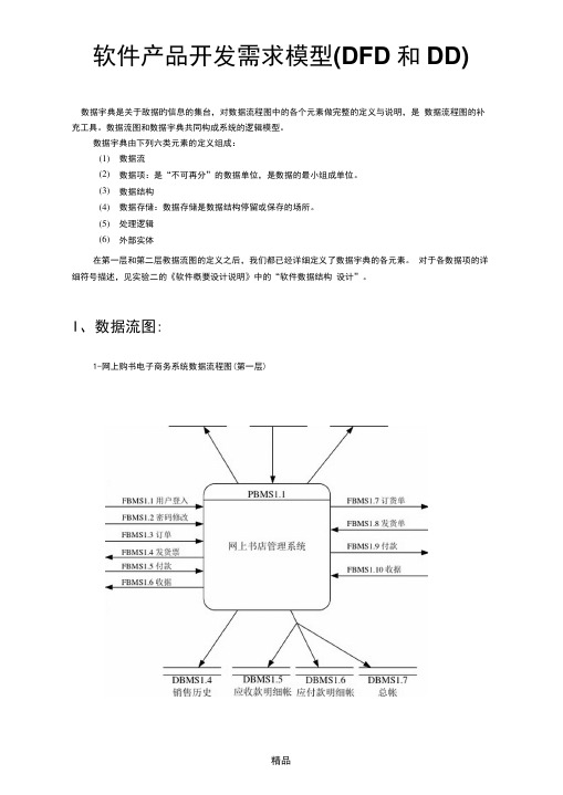 图书管理系统-数据字典