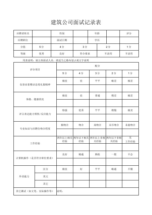 建筑公司面试记录表