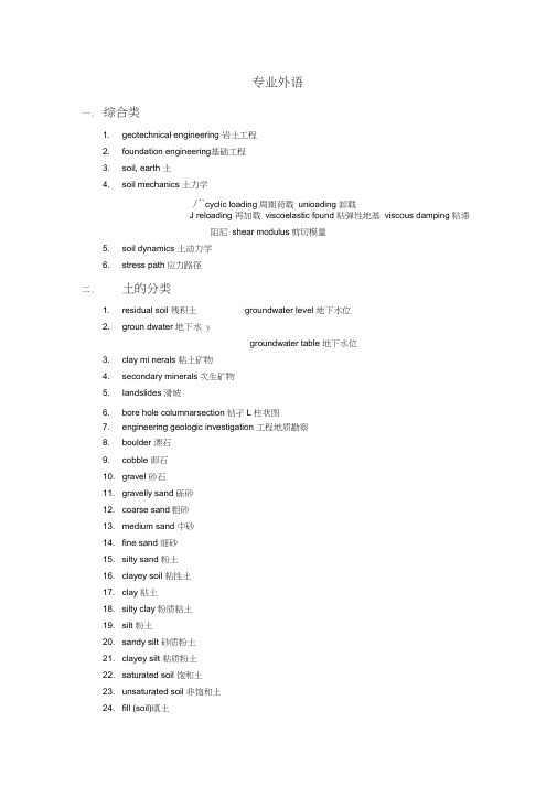 岩土工程专业英语单词表