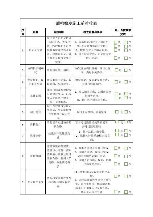 盾构始发施工前验收表