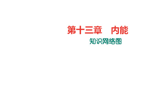 初中物理  内能22 人教版优秀课件