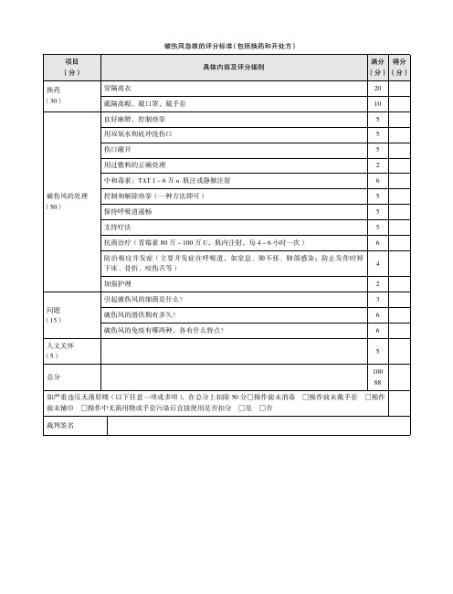 破伤风急救的评分标准(包括换药和开处方)