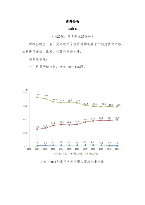 行测真题解析资料分析-(28)