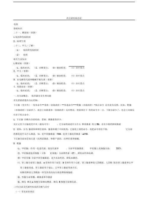 自已考过内科主治医师考试内分泌系统